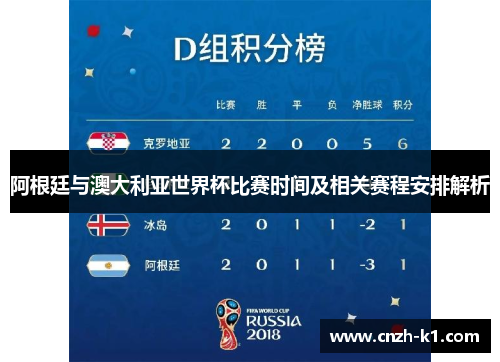 阿根廷与澳大利亚世界杯比赛时间及相关赛程安排解析 阿根廷与澳大利亚世界杯比赛时间及相关赛程安排解析