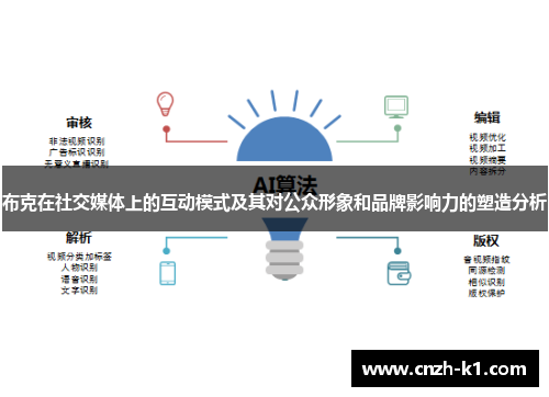 布克在社交媒体上的互动模式及其对公众形象和品牌影响力的塑造分析 布克在社交媒体上的互动模式及其对公众形象和品牌影响力的塑造分析