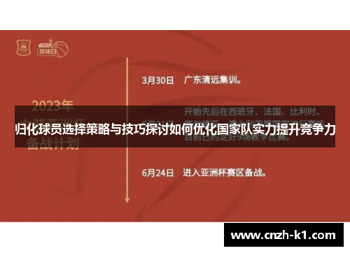 归化球员选择策略与技巧探讨如何优化国家队实力提升竞争力 归化球员选择策略与技巧探讨如何优化国家队实力提升竞争力