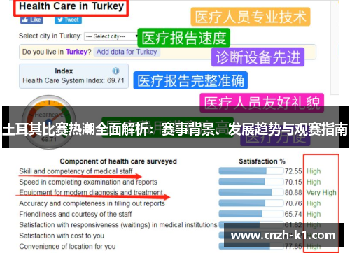 土耳其比赛热潮全面解析:赛事背景、发展趋势与观赛指南 土耳其比赛热潮全面解析:赛事背景、发展趋势与观赛指南