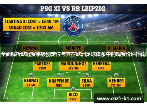 全面解析欧冠赛事级别定位与其在欧洲足球体系中的观赛价值指南 全面解析欧冠赛事级别定位与其在欧洲足球体系中的观赛价值指南