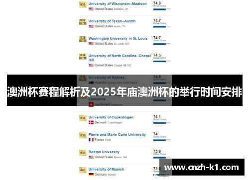 澳洲杯赛程解析及2025年庙澳洲杯的举行时间安排