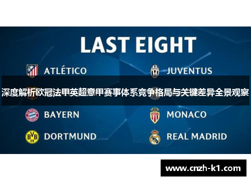深度解析欧冠法甲英超意甲赛事体系竞争格局与关键差异全景观察 深度解析欧冠法甲英超意甲赛事体系竞争格局与关键差异全景观察
