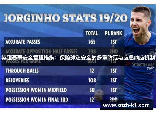 英超赛事安全管理措施：保障球迷安全的多重防范与应急响应机制