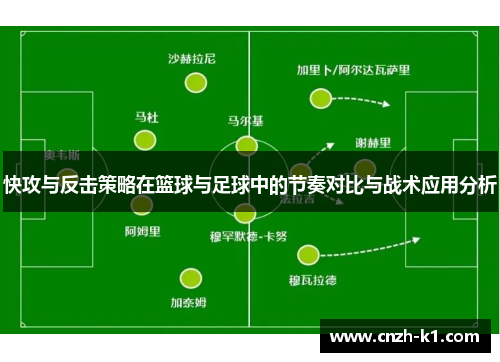 快攻与反击策略在篮球与足球中的节奏对比与战术应用分析