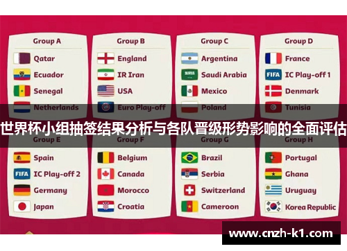 世界杯小组抽签结果分析与各队晋级形势影响的全面评估