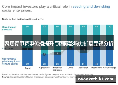 聚焦德甲赛事传播提升与国际影响力扩展路径分析