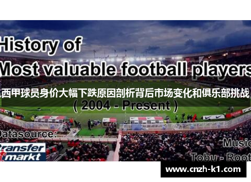 西甲球员身价大幅下跌原因剖析背后市场变化和俱乐部挑战